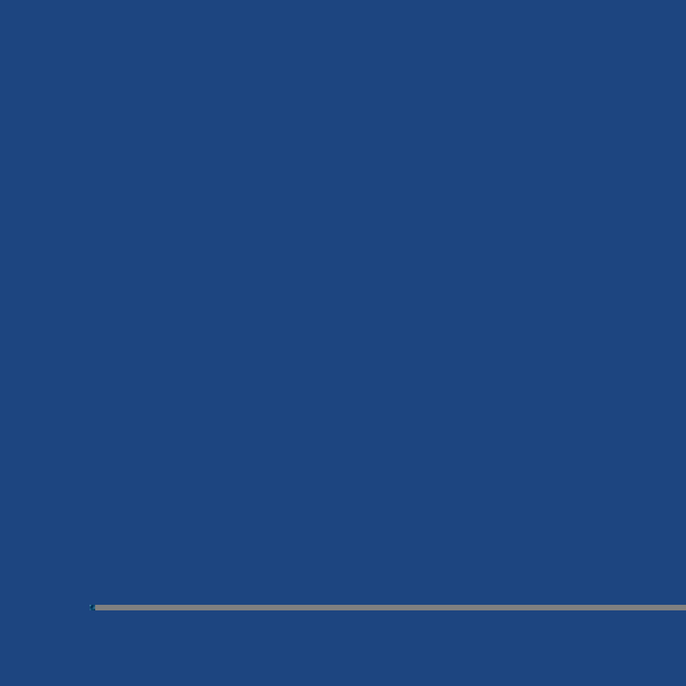 Gutermann Sew All Thread 100m - 252 Dark Blue Detail