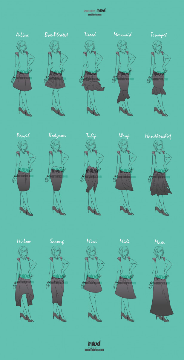 All About Skirt Silhouettes - Mood Sewciety