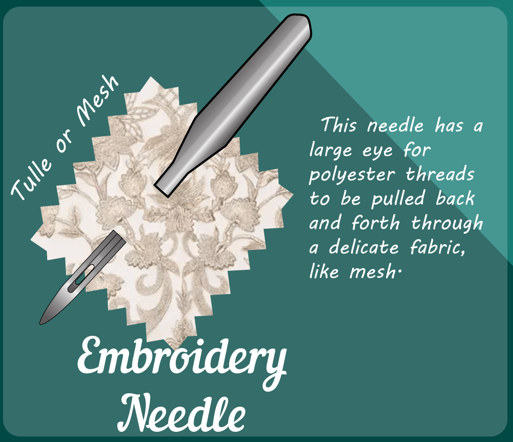 Embroidery Sewing Machine Needle
