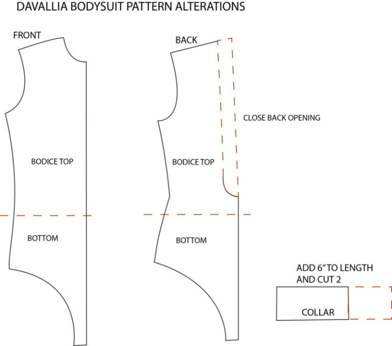 Davallia Bodysuit Redux - Free Sewing Pattern - Mood Sewciety