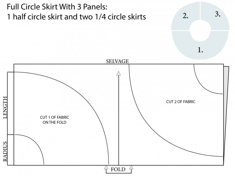 22+ Designs Pleated Circle Skirt Pattern - AarlaBlayne
