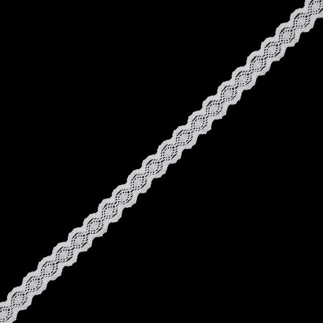 White European Crochet Trim - 0.875
