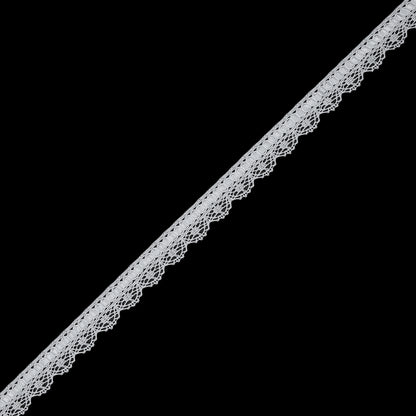 White European Crochet Trim - 0.75