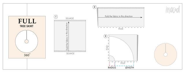 Full-tree-skirt-instructions