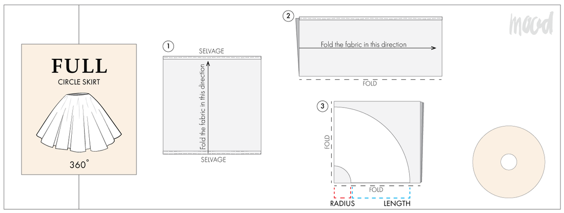 Mood-Skirt-Calculator-Full-Skirt-Guide