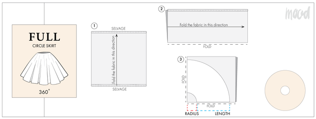 Mood-Skirt-Calculator-Full-Skirt-Guide