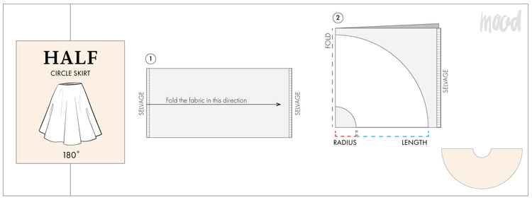 template--25581113245769__circle_skirt_calculator_iiCGU3-Mood-Skirt-Calculator-Half-Skirt-Guide