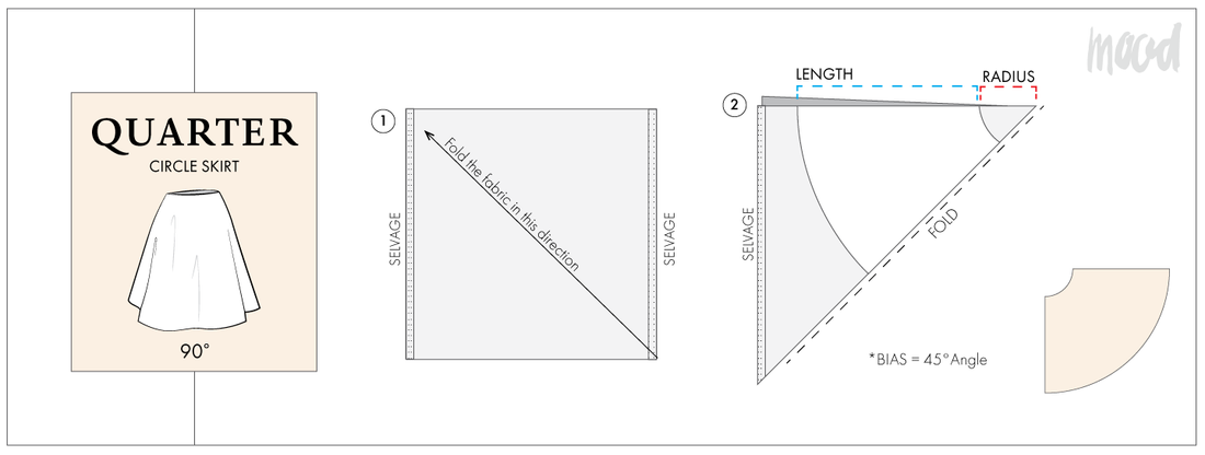 Mood-Skirt-Calculator-Quarter-Skirt-Guide