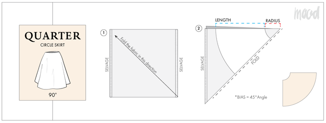 Mood-Skirt-Calculator-Quarter-Skirt-Guide
